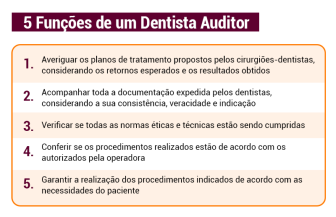 5 funções de um Dentista Auditor